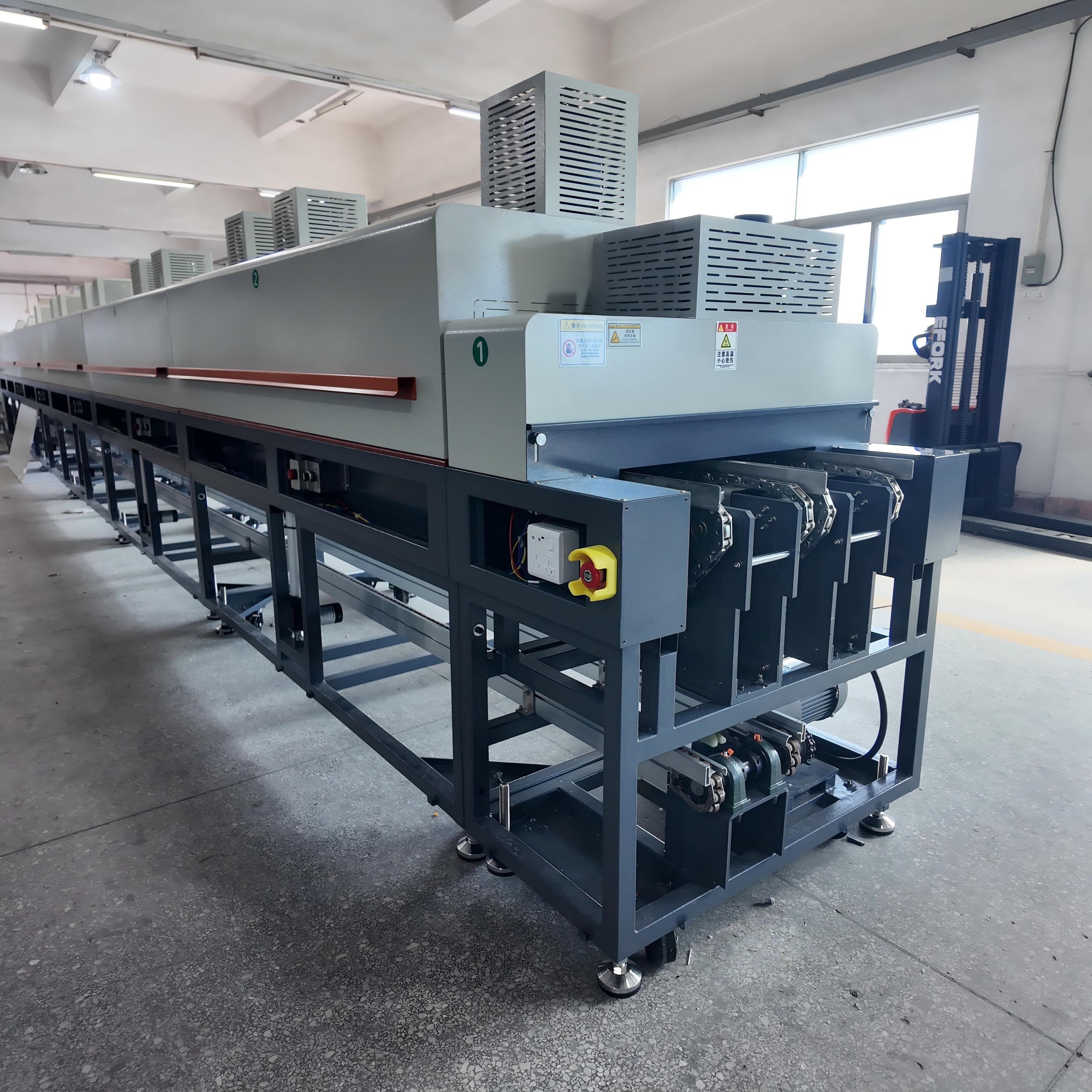 One Tunnel Furnace with Two Independent Conveying Lanes: Performance Overview of Dual-Channel IR Tunnel Furnace