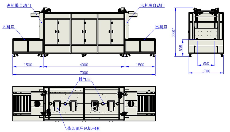Industrial High-Temperature Anti-Corrosion Tunnel Oven