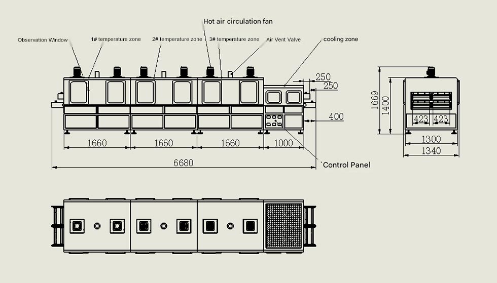 Multi-channel Tunnel Oven