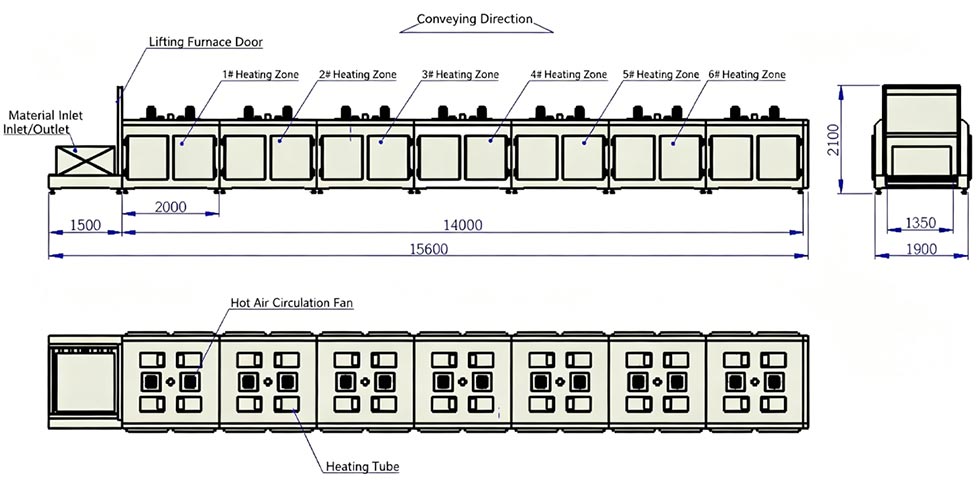 Roller Conveyor Tunnel Oven